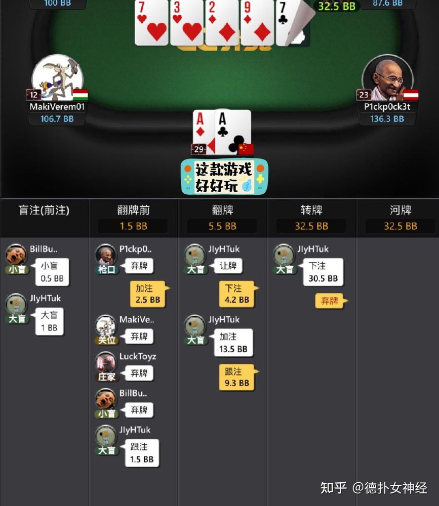 HHpoker官网推荐